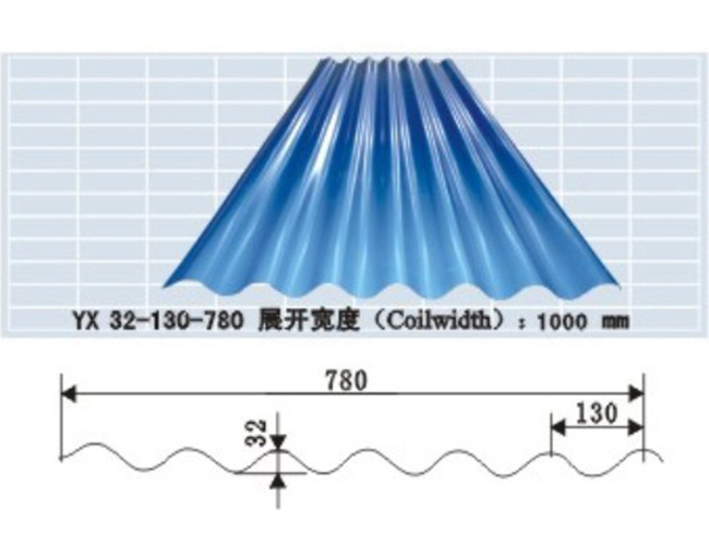 内江高端建筑钢结构价格